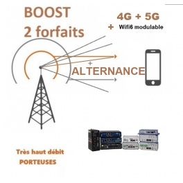 kit ProBOOSTEUR&copy;  3G/4G/4G+/4G++/ + 5G  Europe  2 SIM CAT 20 Wifi6 inclus antenne et c&acirc;bles