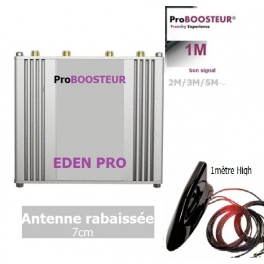 PRO KIT Requin brillant 1M ROUTEUR renomm&eacute; EDEN (concessions) + Configs + Param&eacute;trage sur mesure
