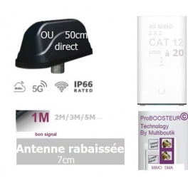 PRO CAT12 KIT Requin c&acirc;ble sur mesure avec ROUTEUR semi Pro CAT12 (concessions) + Configs + Param&eacute;trage sur mesure