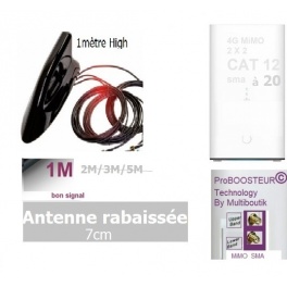 PRO CAT12 KIT Requin brillant 1M ROUTEUR Pro CAT12 (concessions) + Configs + Param&eacute;trage sur mesure